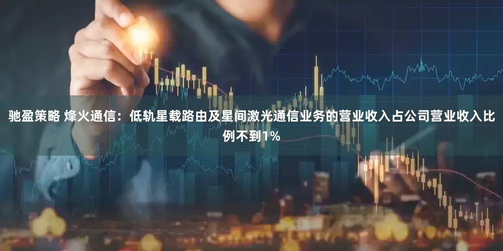 驰盈策略 烽火通信：低轨星载路由及星间激光通信业务的营业收入占公司营业收入比例不到1%